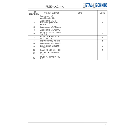 Części zamienne - Metal-Technik Zgrabiarka karuzelowa